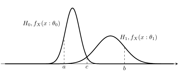 test_graph_s1
