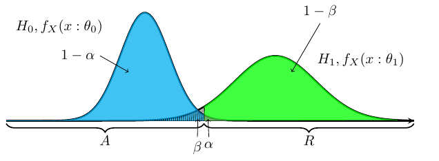 test_graph_s2